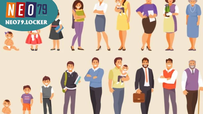 Neo79 có bị giới hạn độ tuổi không? Cảnh báo người dùng 3 Các biện pháp kiểm tra độ tuổi của Neo79